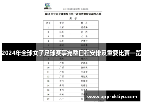 2024年全球女子足球赛事完整日程安排及重要比赛一览